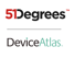 Afilias-Technologies-DeviceAtlas-forks-competitor-51Degrees